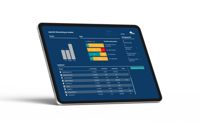 Legionella Dashbord iPad - Transparent w shadow